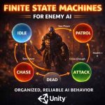 Finite-State-Machines-for-AI-in-Unity