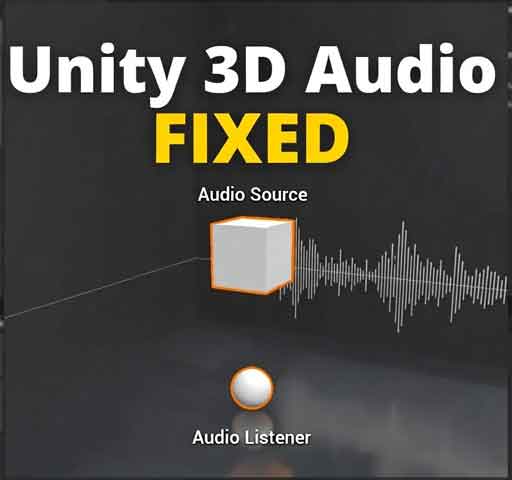 Unity 3D Audio Bug: Spatial Sound Not Working Correctly