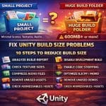 Unity-Build-Size-Bug