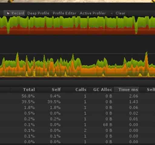 Unity Performance Bottlenecks